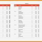 Trainingsplan Vorlage Großartig 10 Vorlage Trainingsplan