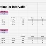 Trainingsplan Vorlage Gut Mein Trainingsplan Für 2017