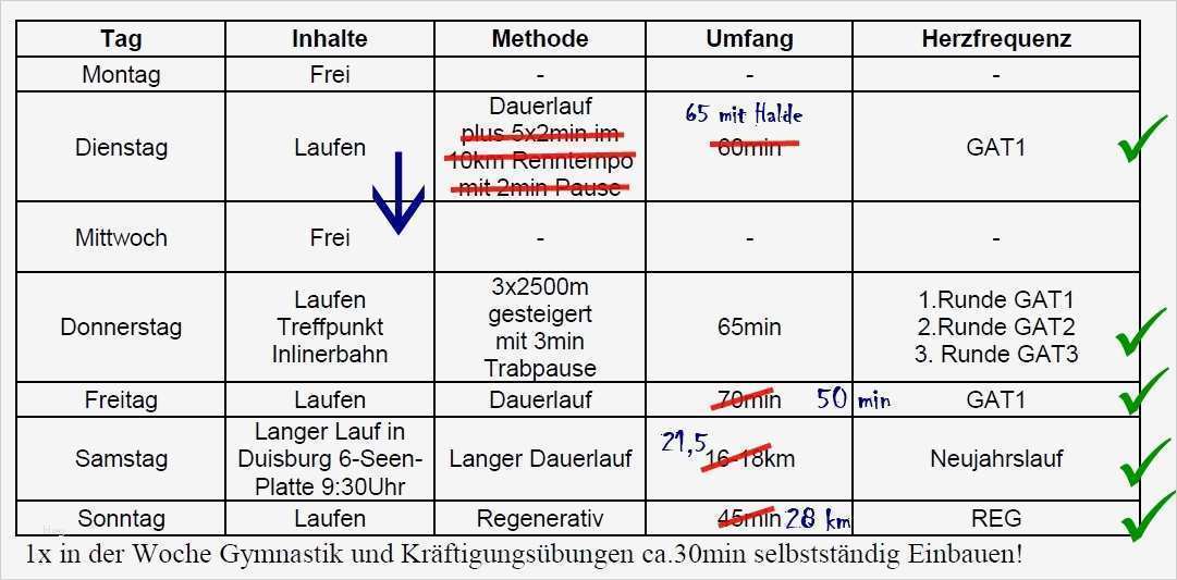 Trainingsplan Vorlage Luxus 20 Vorlage Trainingsplan