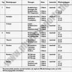 Trainingsplan Vorlage Schönste Hatfield Trainingsplan