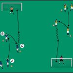 Trainingsplanung Fußball Vorlage Best Of atemberaubend Trainingseinheit Vorlage Bilder