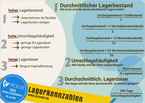 Trauerrede Vorlage Download Kostenlos Wunderbar Trauerrede Vorlage Kostenlos – Kundenbefragung