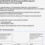 Turtle Diagramm Vorlage Excel Angenehm Großartig iso 9001 Vorlagen Zeitgenössisch Beispiel