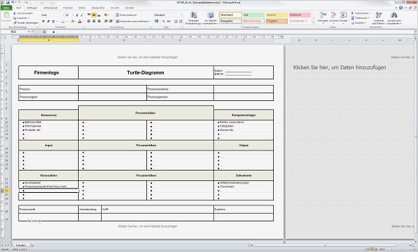 Turtle Diagramm Vorlage Excel Elegant Gemütlich Prozess Fmea Vorlage Galerie