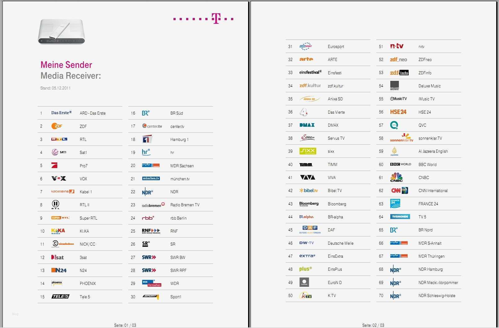 Tv Senderliste Vorlage Beste Weiteres Update Für Programm Manager Und Empfehlungen