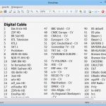 Tv Senderliste Vorlage Gut Chansort Professional
