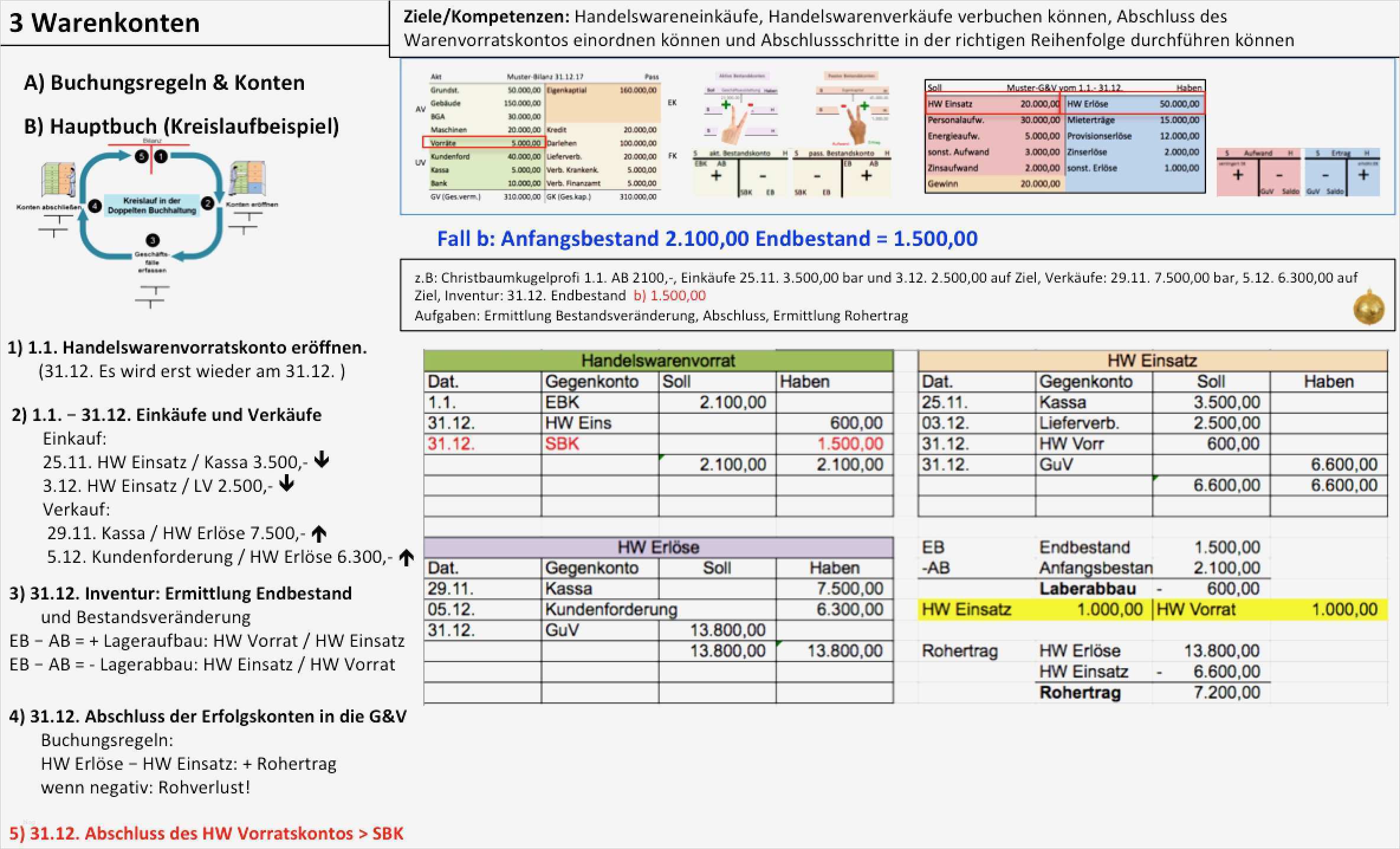 Ug Rechnung Vorlage Wunderbar 73 Illustration Einnahmen Ausgaben Rechnung Excel Cool