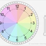 Uhr Selber Basteln Vorlage Neu Uhren Und Uhrzeit Arbeitsblätter Lernuhr Basteln