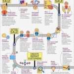 Umfrage Mitarbeiterzufriedenheit Vorlage Angenehm Umfrage Mitarbeiterzufriedenheit Vorlage Best 8 Besten