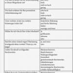 Umfrage Mitarbeiterzufriedenheit Vorlage Süß tolle Umfrage Fragen Vorlage Zeitgenössisch Entry Level