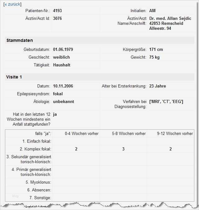 Umfrage Vorlage Süß Gemütlich Word Umfrage Vorlagen Bilder Bilder Für Das