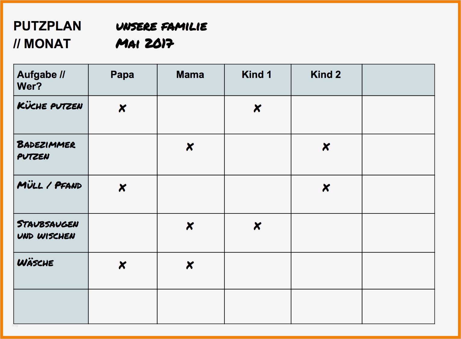 Umfrage Vorlage Word Gut Gemütlich Umfrage Fragebogen Vorlage Zeitgenössisch