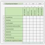 Umfrage Vorlage Word Wunderbar Ausgezeichnet Umfrage Vorlage Wort Zeitgenössisch Bilder