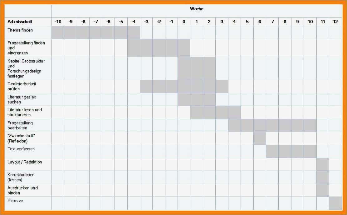 Unfallbericht Vorlage Word Best Of Ungewöhnlich Rechtsstreit Bud Vorlage Bilder Entry