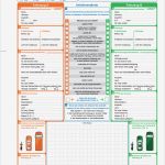 Unfallbericht Vorlage Word Süß Niedlich Fahrzeug Unfallbericht Vorlage Galerie