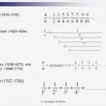 Uni Bonn Powerpoint Vorlage Bewundernswert Anmerkungen Zur Mathematik Didaktik Am Beispiel π E Und I