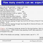 Uni Bonn Powerpoint Vorlage Hübsch System Tests Für Den atlas Pixel Detektor Ppt Herunterladen