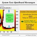 Uni Bonn Powerpoint Vorlage Hübsch System Tests Für Den atlas Pixel Detektor Ppt Herunterladen