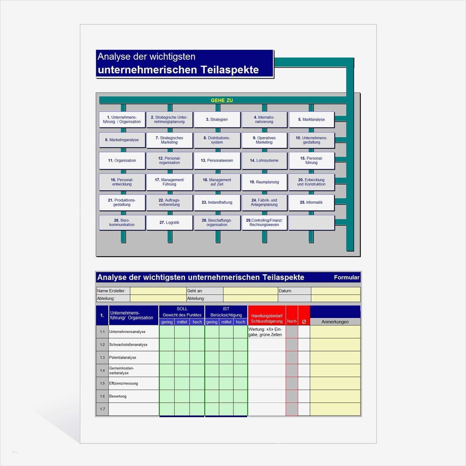 Unternehmen Analysieren Vorlage Für Eine Detaillierte Unternehmensanalyse Großartig Unternehmensanalyse