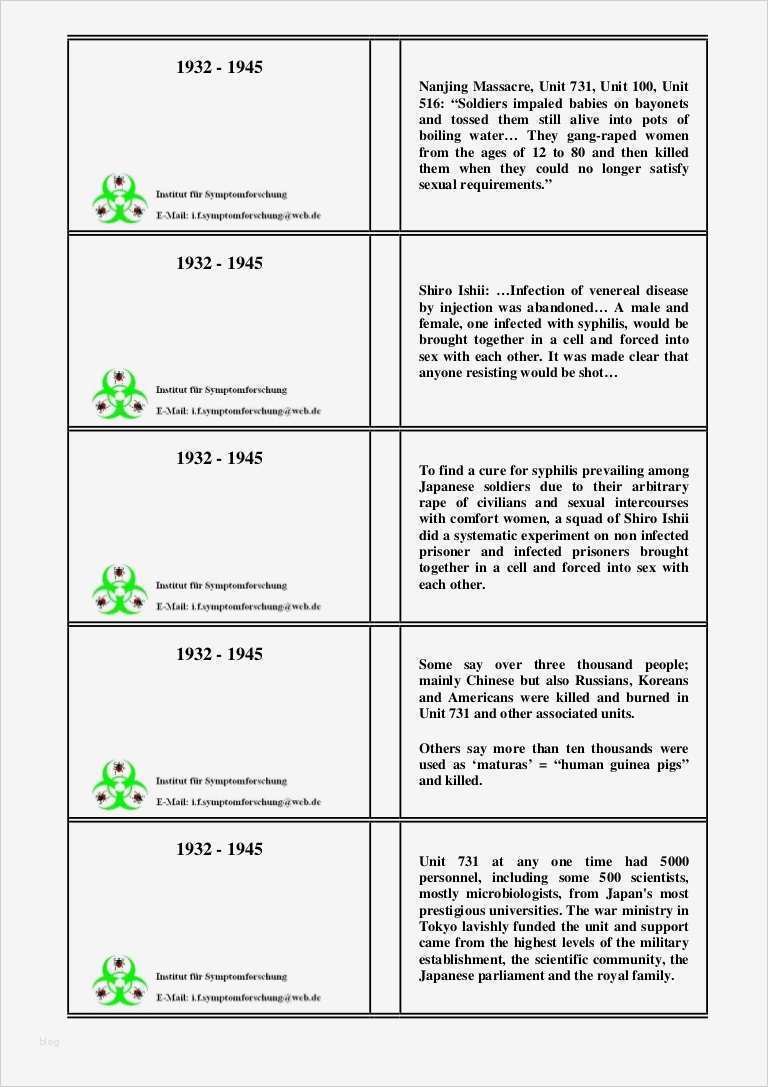 Unternehmensanalyse Vorlage Luxus Ungewöhnlich Beispiel Pest Analyse Galerie Bilder Für