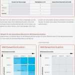 Unternehmensanalyse Vorlage Wunderbar Großzügig Marktchancenanalyse Vorlage Zeitgenössisch