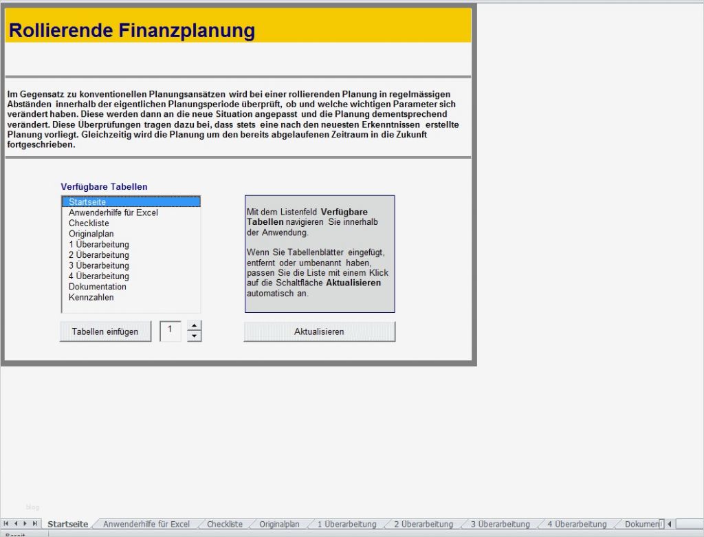 Unternehmensbewertung Excel Vorlage Erstaunlich Ausgezeichnet Start Finanzplan Vorlage Ideen Beispiel