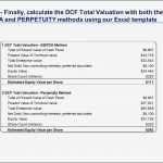 Unternehmensbewertung Excel Vorlage Gut atemberaubend Dcf Analysevorlage Zeitgenössisch Beispiel