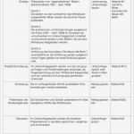 Unterrichtsentwurf Vorlage Cool Tabellarische Übersicht über Den Unterrichtsverlauf