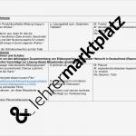 Unterrichtsentwurf Vorlage Genial Unterrichtsentwurf Und Arbeitsblatt Vwl Produktionsfaktor
