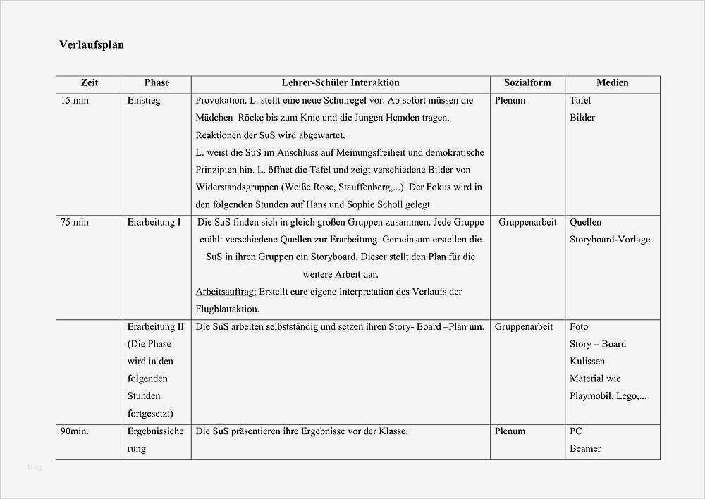 Unterrichtsentwurf Vorlage Großartig Verlaufsplan Unterricht Vorlage – Kostenlos Vorlagen