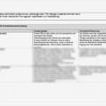 Unterrichtsentwurf Vorlage Gut Gemütlich Unterrichtseinheit Vorlage Fotos Entry Level