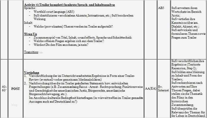 Unterrichtsentwurf Vorlage Gut Unterrichtsentwurf
