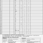 Unterrichtsentwurf Vorlage Gut Unterrichtsentwurf Für Den Ersten Prüfungsunterricht In