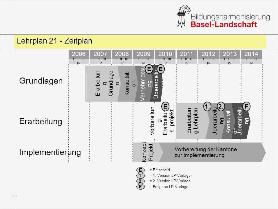 Unterrichtsentwurf Vorlage Wunderbar Großzügig Pdf Unterrichtsplan Vorlage Bilder Entry Level