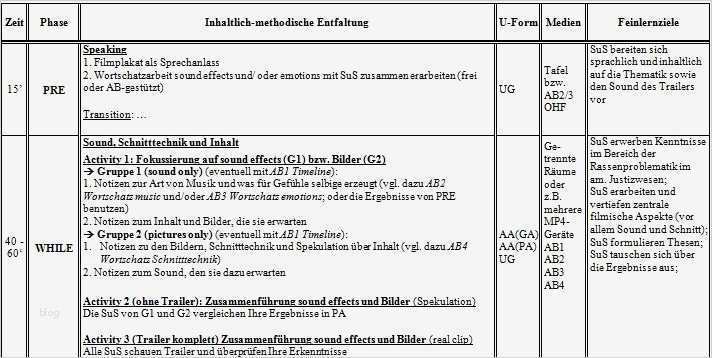 Unterrichtsentwurf Vorlage Wunderbar Unterrichtsentwurf