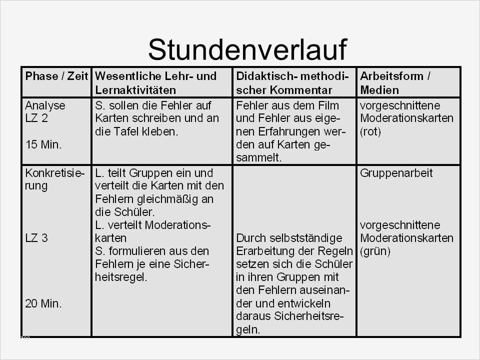 Unterrichtsentwurf Vorlage Wunderbar Unterrichtsentwurf Zum thema Ppt Video Online Herunterladen