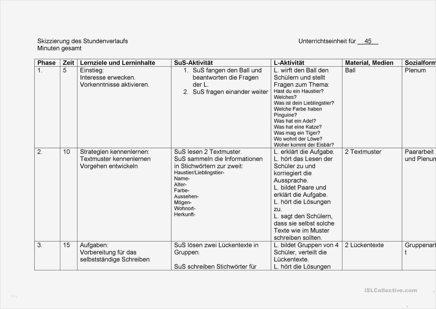 Unterrichtsplanung Vorlage Luxus Unterrichtsentwurf Tiere Arbeitsblatt Kostenlose Daf