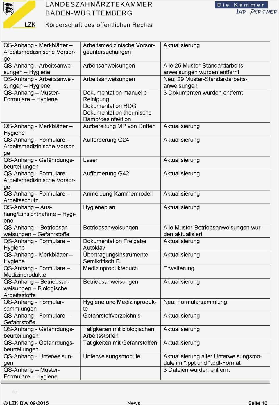 Unterweisung Gefahrstoffe Vorlage Erstaunlich Dguv Vorschrift 1 Grundsätze Der Prävention Dguv