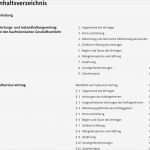 Unterweisung Ladungssicherung Vorlage Erstaunlich Ausgezeichnet Vertragsvorlage Reinigen Bilder Beispiel