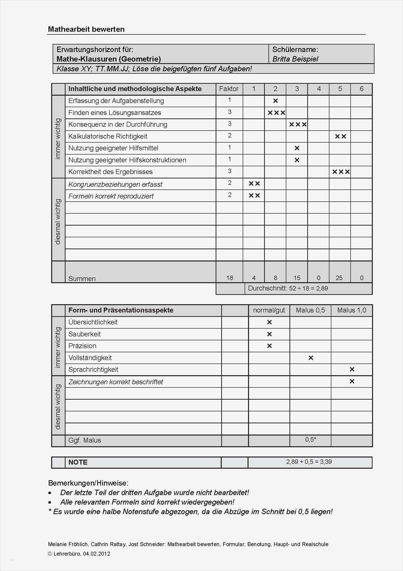 Unterweisung Ladungssicherung Vorlage Fabelhaft Groß Checkliste Vorlage Wort Fotos Bilder Für Das
