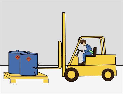 Unterweisung Staplerfahrer Vorlage Gut Magnificent Gabelstapler Zertifizierung Vorlage Image