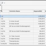 Unterweisungsentwurf Vorlage Beste Ausgezeichnet Geschäftsfall Beispiel Vorlage Ideen Entry