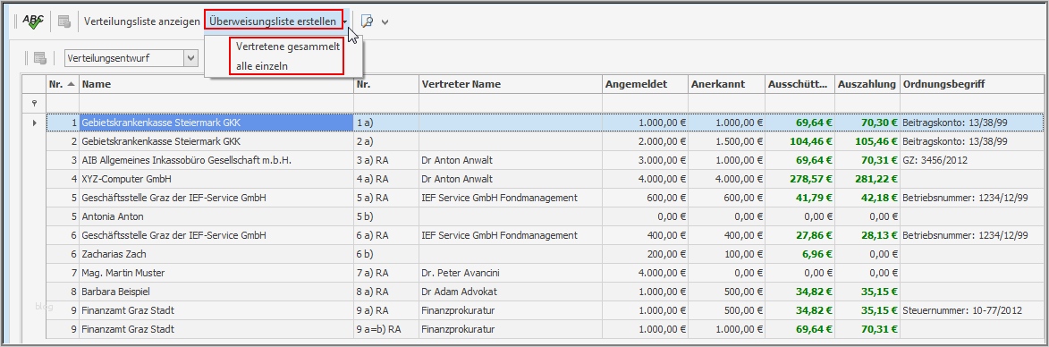 Unterweisungsentwurf Vorlage Beste Ausgezeichnet Geschäftsfall Beispiel Vorlage Ideen Entry
