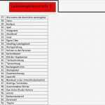 Unterweisungsentwurf Vorlage Einzigartig Ziemlich Buchkritik Vorlage Fotos Dokumentationsvorlage