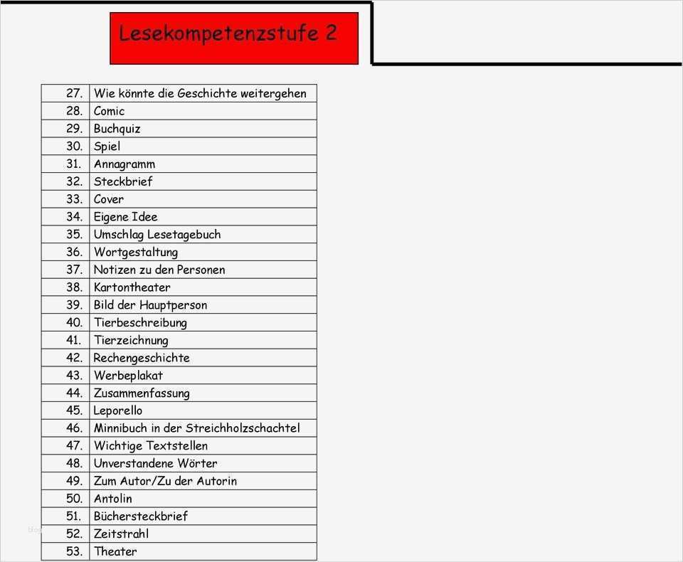 Unterweisungsentwurf Vorlage Einzigartig Ziemlich Buchkritik Vorlage Fotos Dokumentationsvorlage