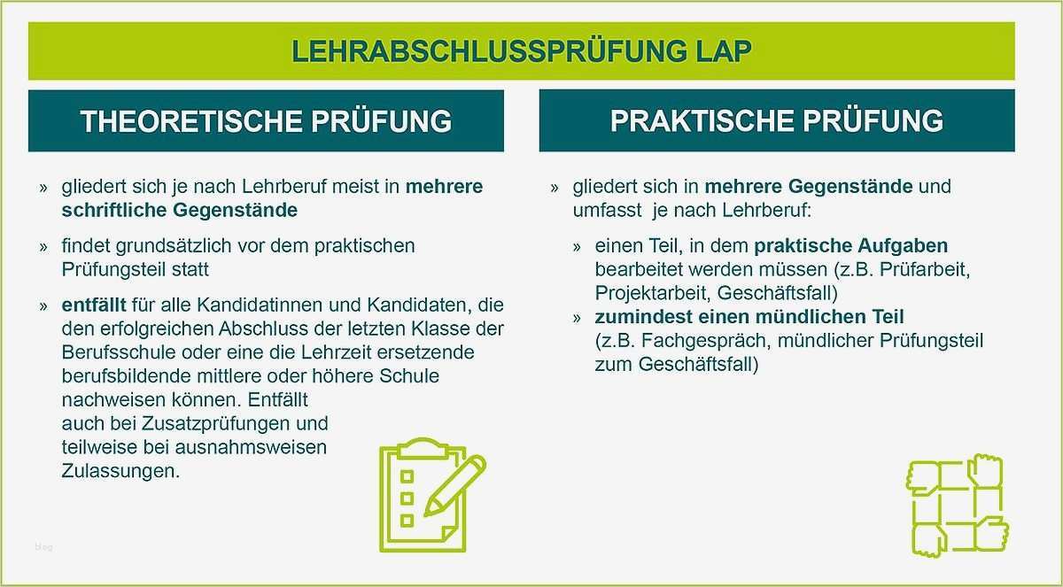 Unterweisungsentwurf Vorlage Erstaunlich Ausgezeichnet Geschäftsfall Beispiel Vorlage Ideen Entry