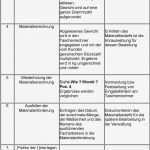 Unterweisungsentwurf Vorlage Erstaunlich Unterweisungsentwurf Zur Ausbildereignungsprüfung