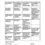 Unterweisungsentwurf Vorlage Neu Ziemlich Buchkritik Vorlage Fotos Dokumentationsvorlage