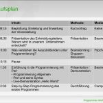 Unterweisungsentwurf Vorlage Wunderbar Downloads Archiv Demaya