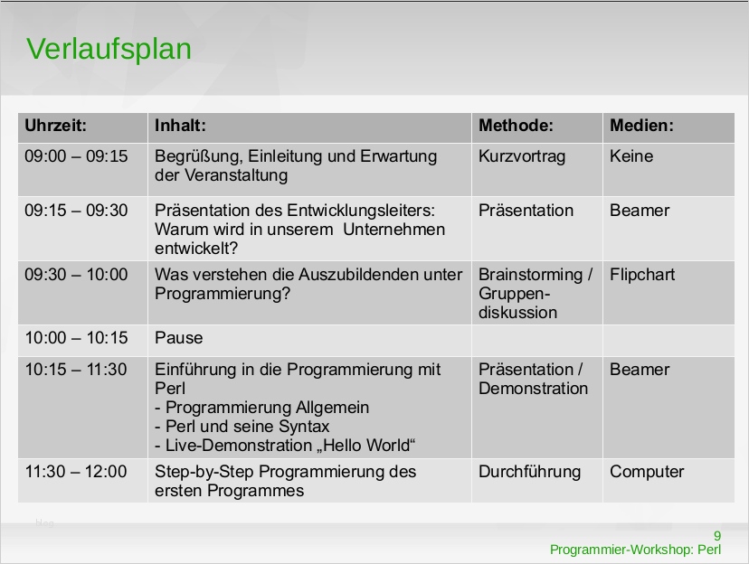 Unterweisungsentwurf Vorlage Wunderbar Downloads Archiv Demaya